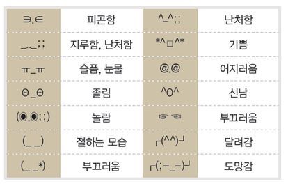 온라인 카지노 게임