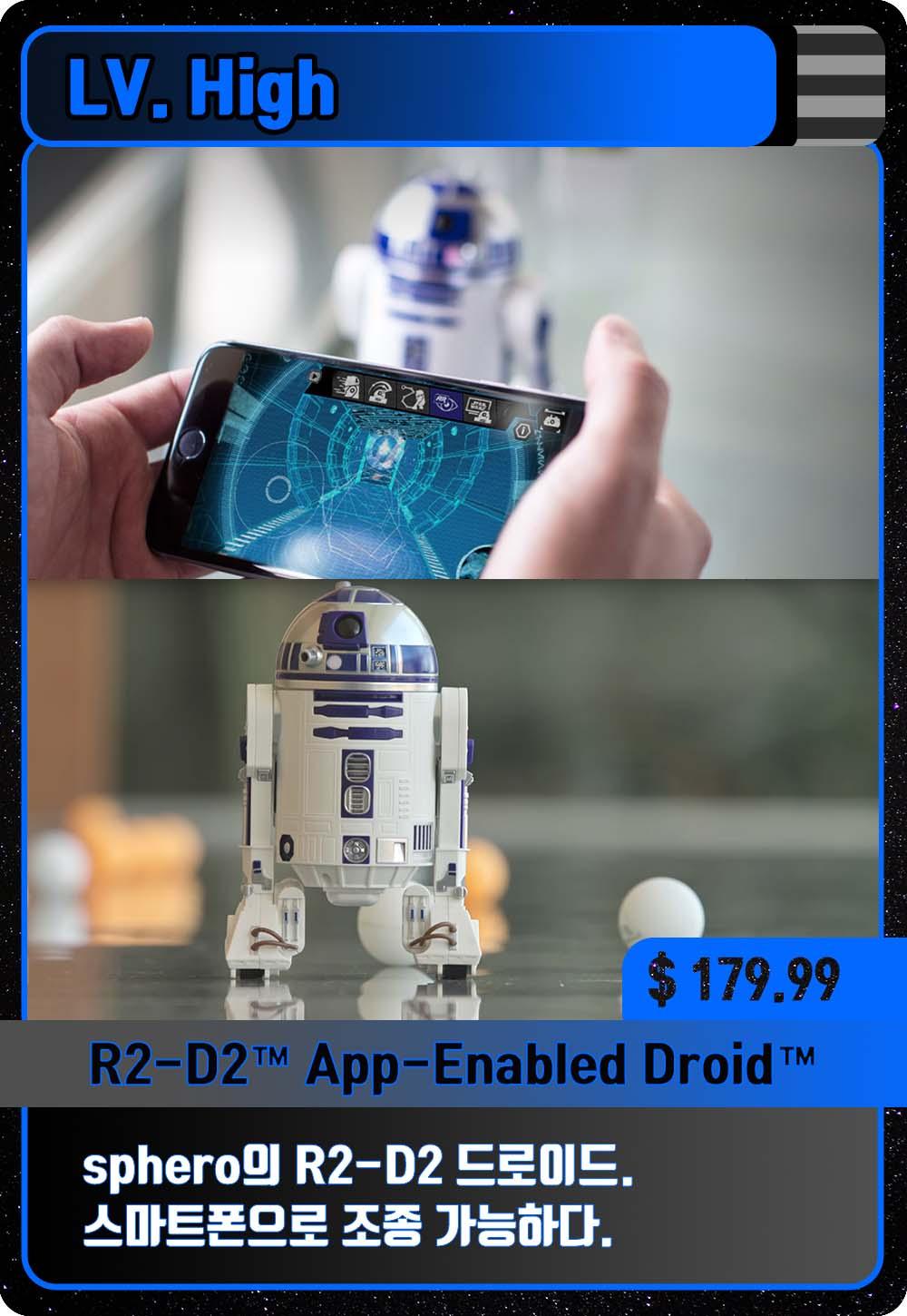 May the R2-D2 be with you