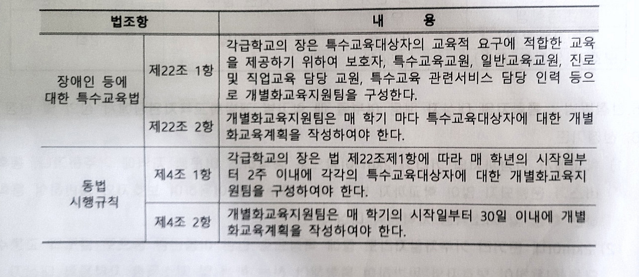 무료 카지노 게임