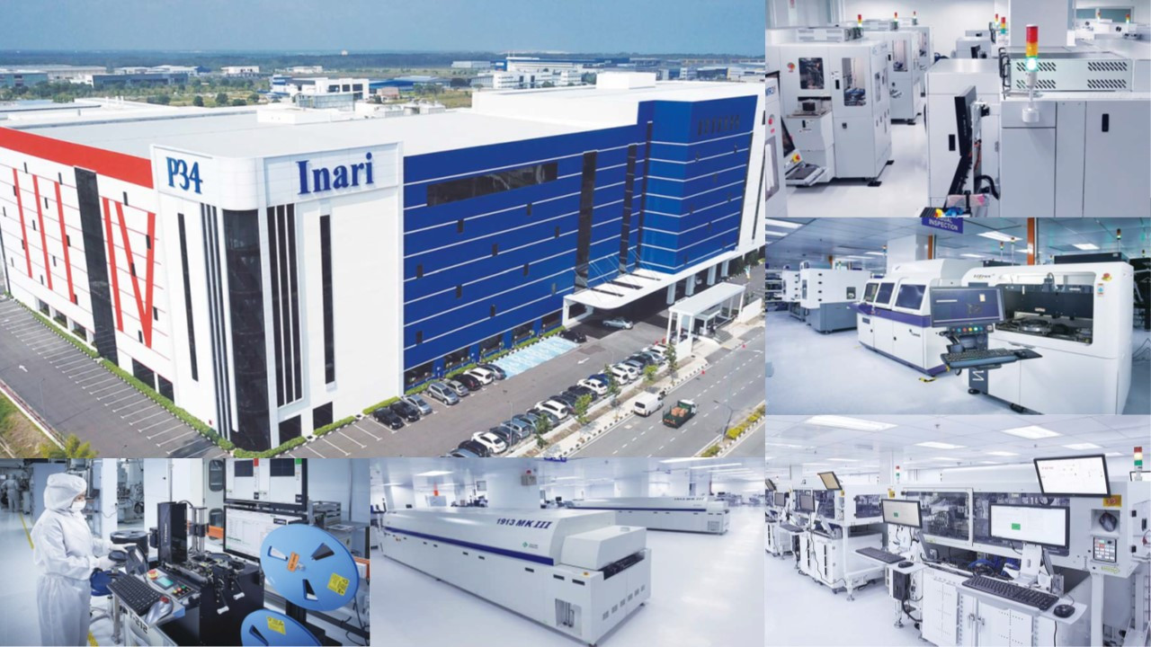 Inari Amertron Berhad