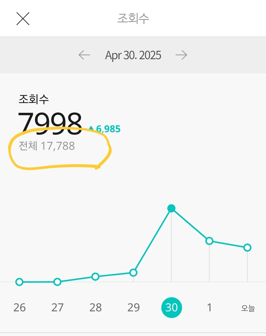 카지노 게임