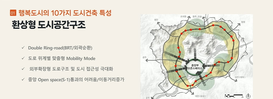 카지노 게임