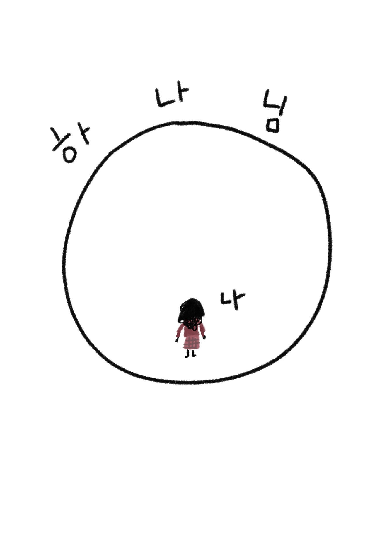 하나님을 의지