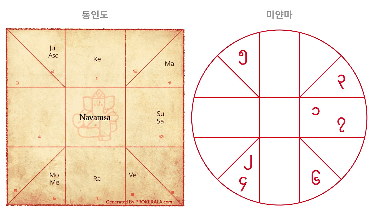 (달) 원조의 원조 (력)