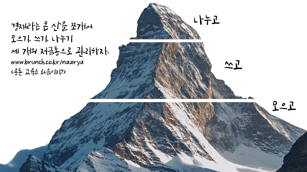 경제라는 큰 산이 있다면?