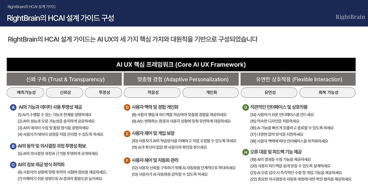 RightBrain HCAI 설계 가이드