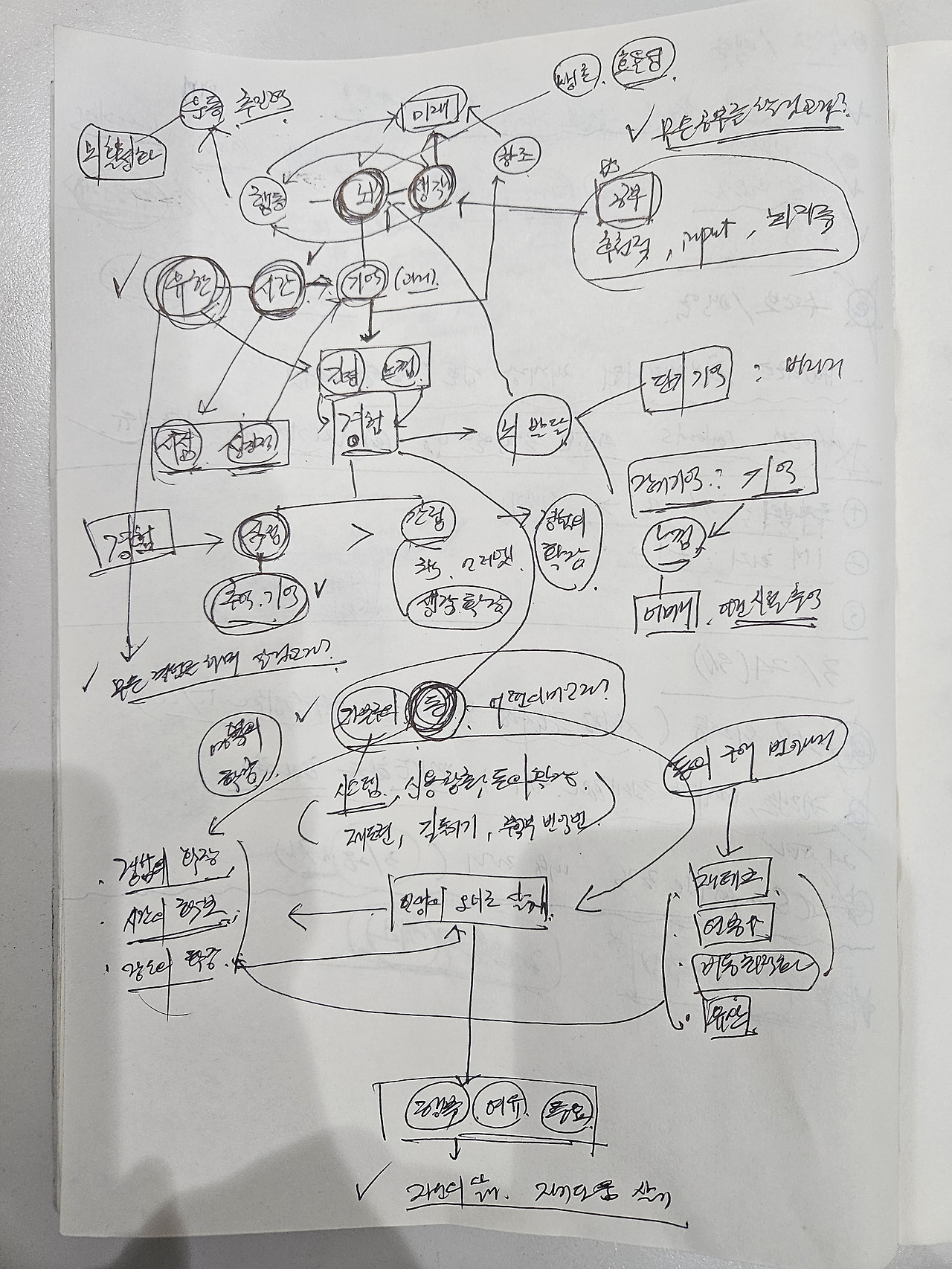 무료 카지노 게임