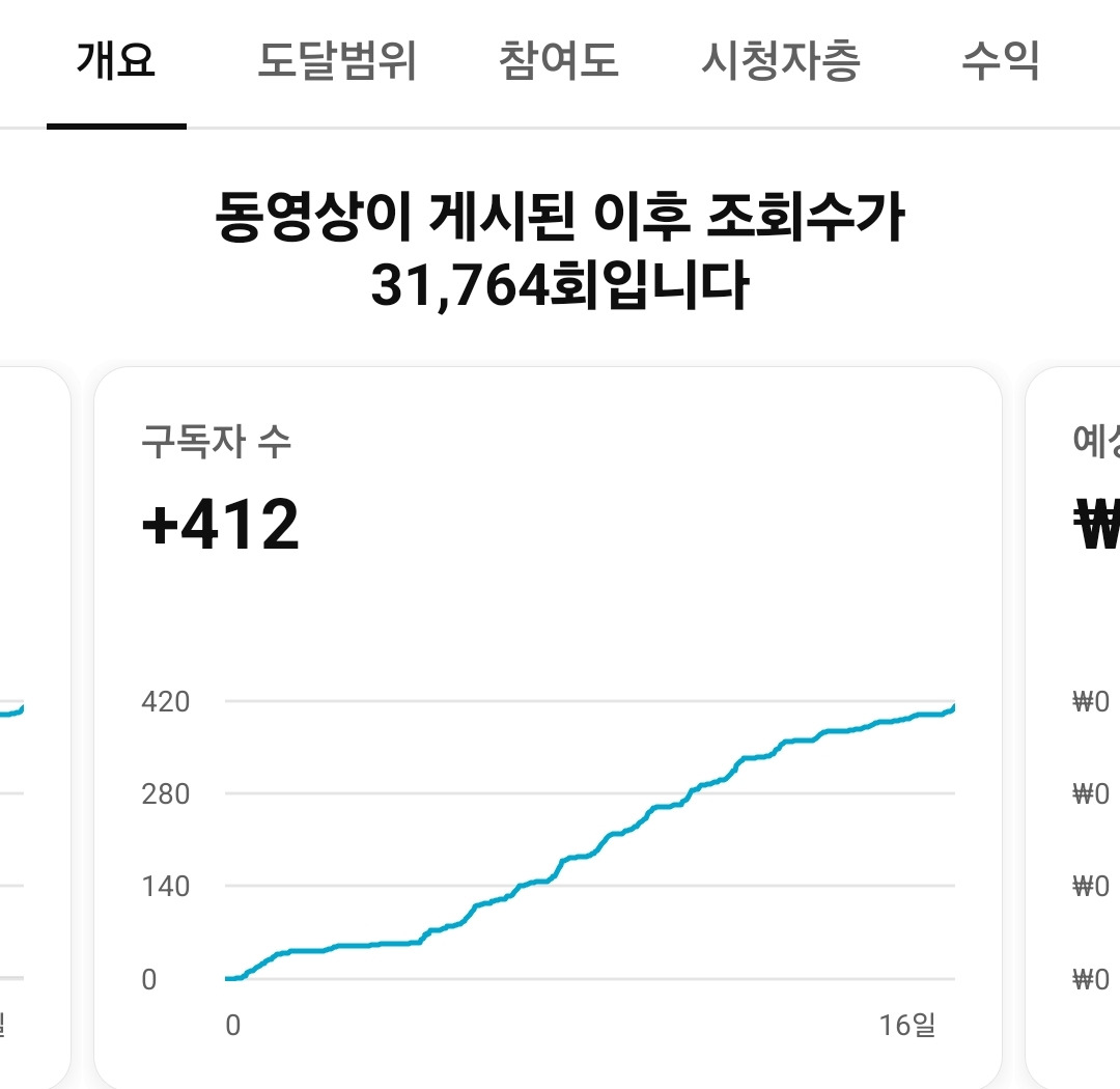 10년 만에 유튜브 성공
