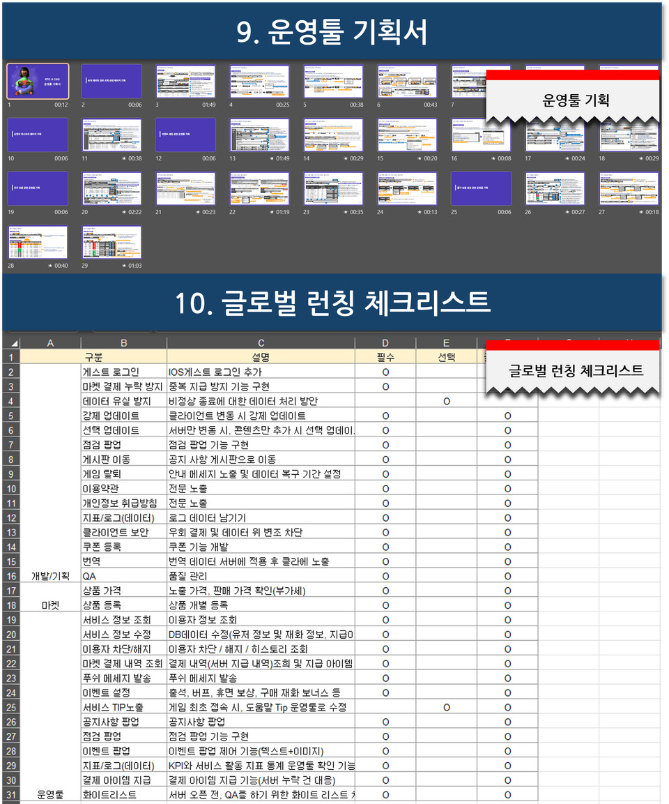 [게임기획 문서모음, 동영상강의]게임기획서 시스템기획