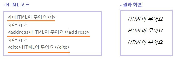 html 이란? 속 시원한 HTML 뜻 풀이