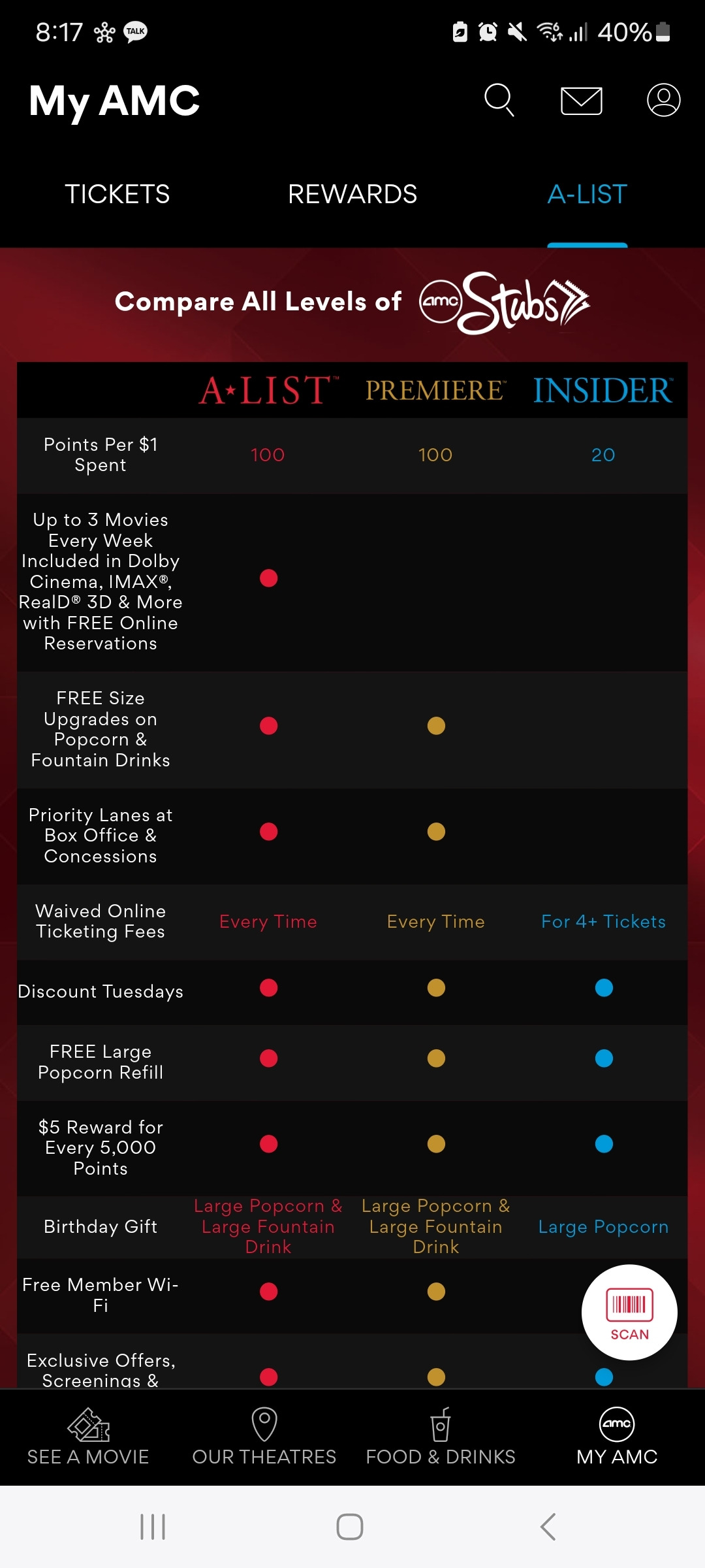 AMC 멤버십, 일주일에 영화 3개 무료
