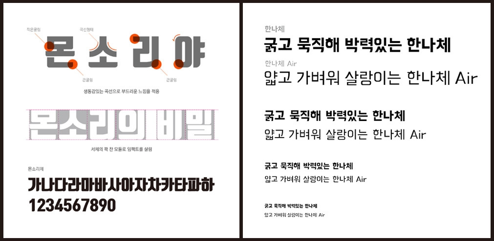 폰트 저작권 라이선스, 어디까지 알고 써야할까?