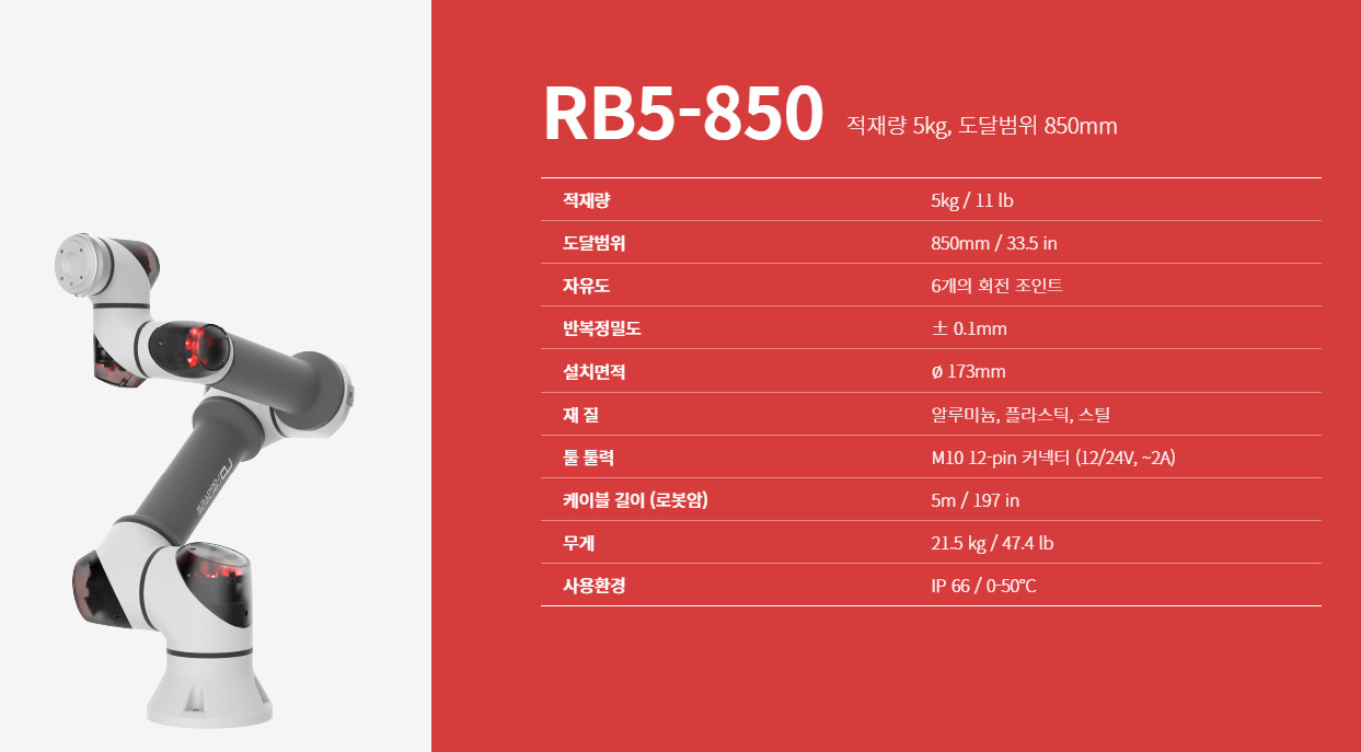 지금은 ‘레인보우로보틱스 RB5-850’을 사야할 때