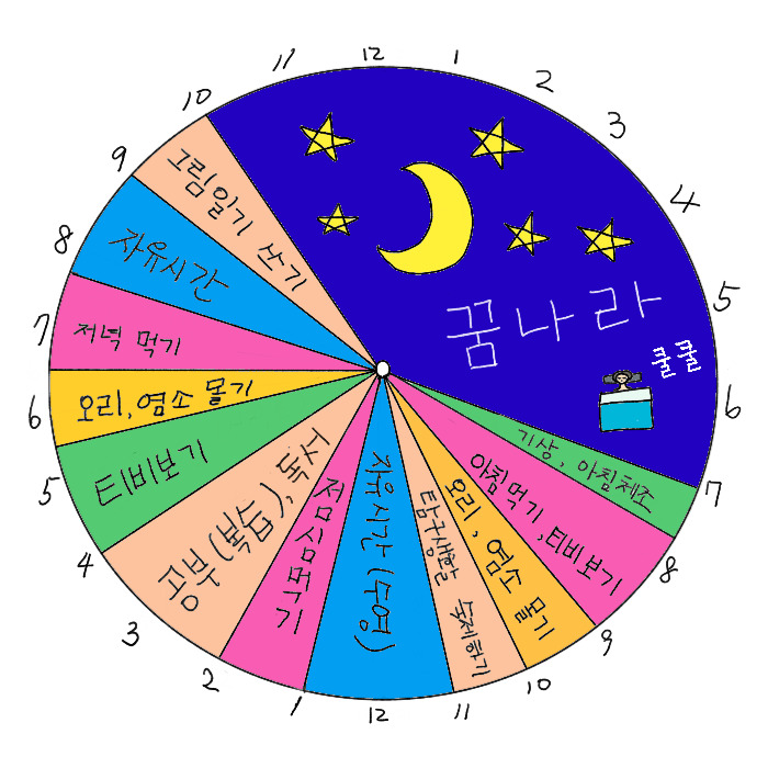25화 24. 야호!! 여름 방학이다!!