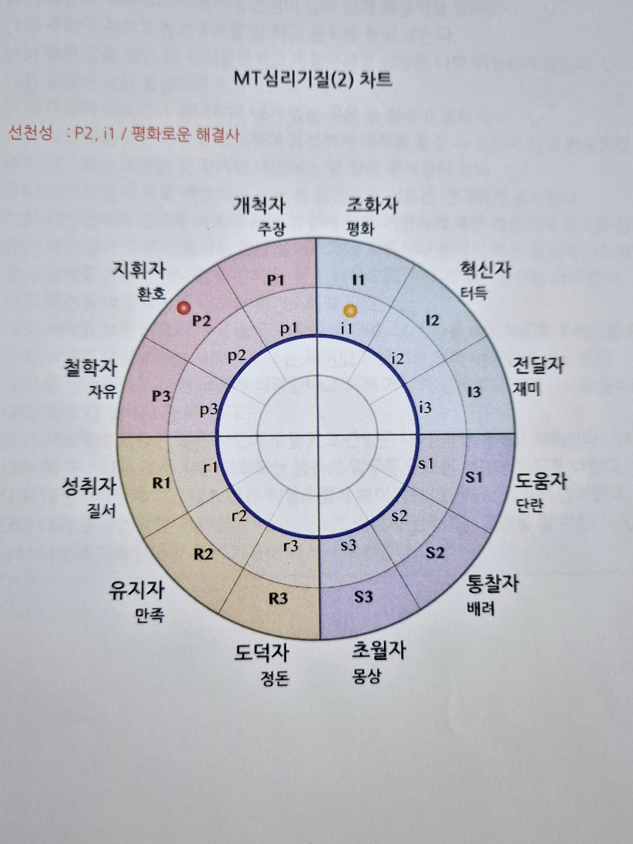 무료 카지노 게임