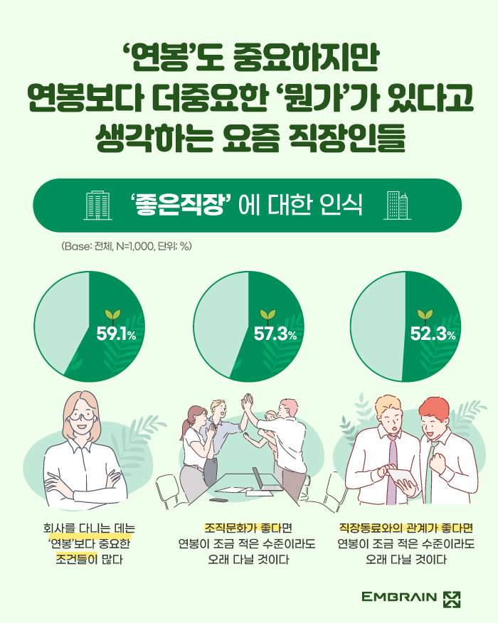 Pgr21 - [일반] [직장생활] 요즘 시대의 좋은 직장이란?