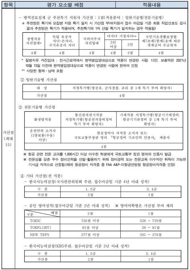 카지노 가입 쿠폰