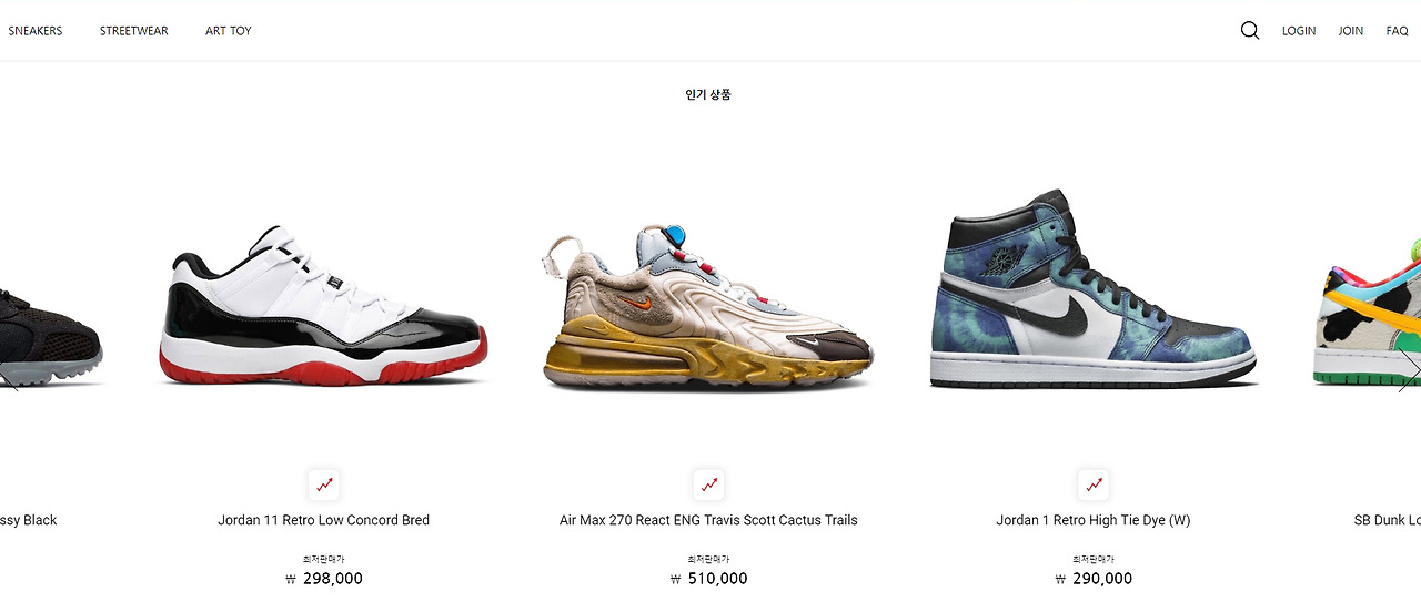 재판매 시장에서 주목받는 상품으로 돈을 벌어보세요