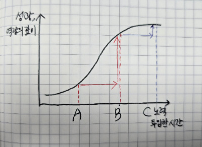 카지노 가입 쿠폰