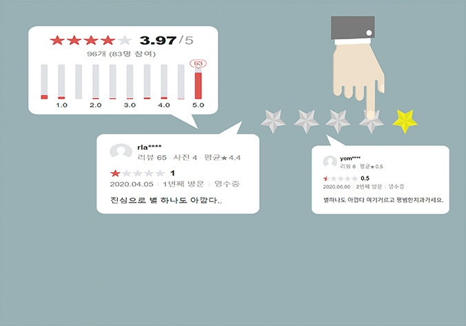 서비스 별 리뷰 기능 UX 디자인, 기획 시 참고 사례