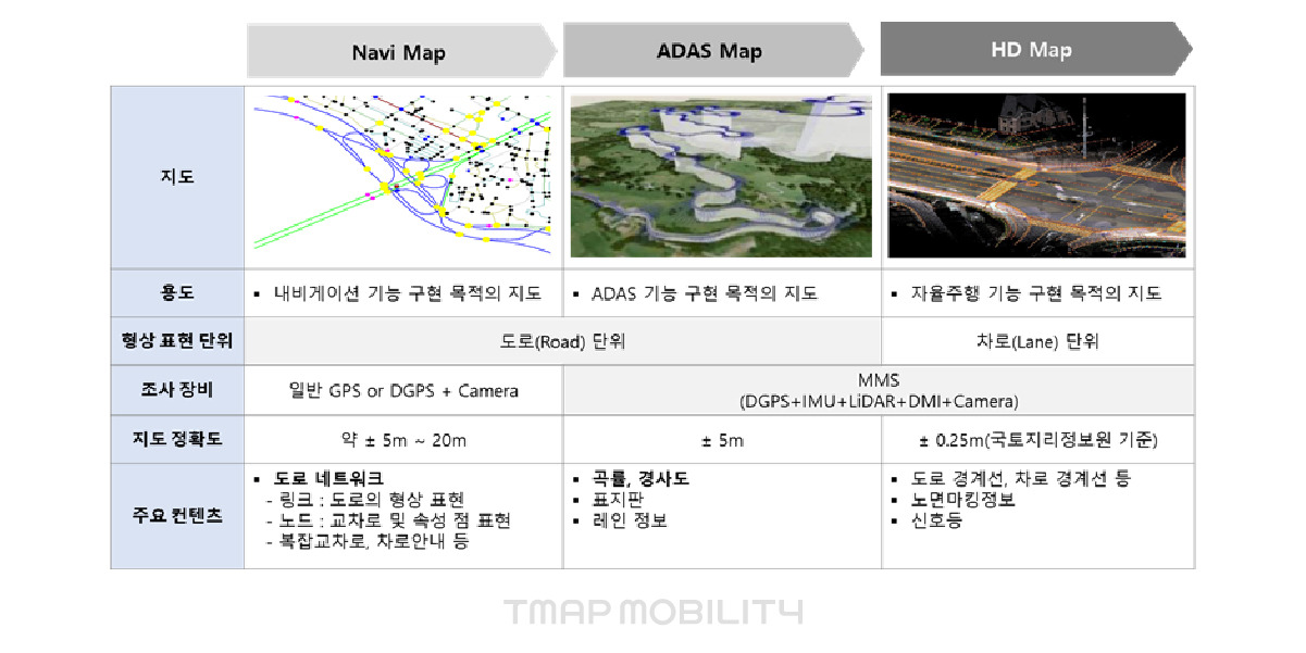 21세기 김정호는 ADAS Map을 만듭니다