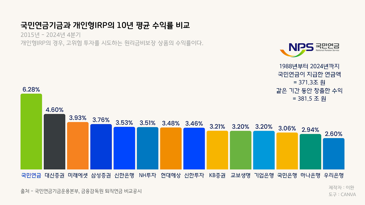 카지노 가입 쿠폰
