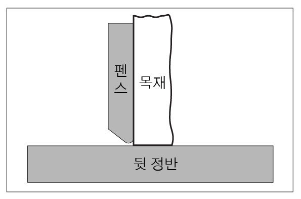 목재 가공의 시작 수압대패로 기준면 만들기