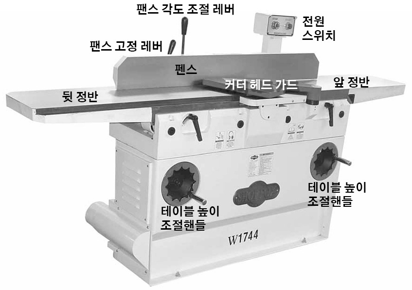 목재 가공의 시작 수압대패로 기준면 만들기