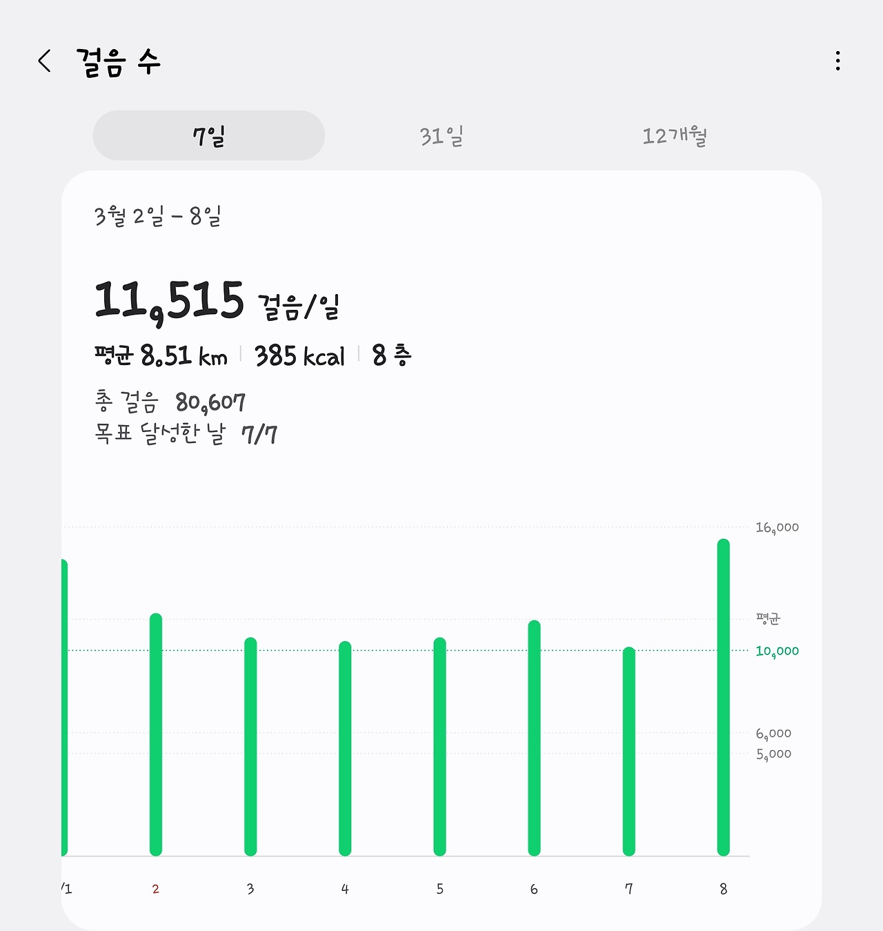 카지노 쿠폰