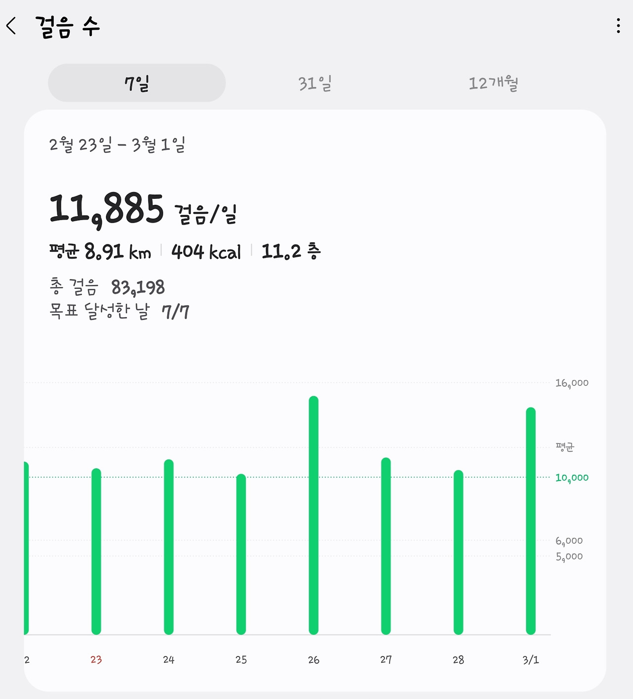 카지노 게임 추천