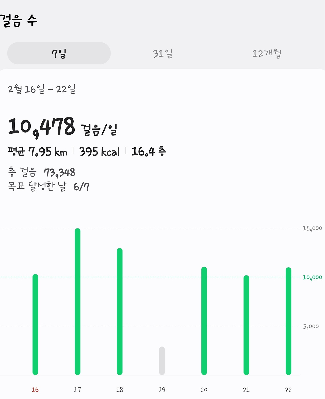 카지노 게임 추천