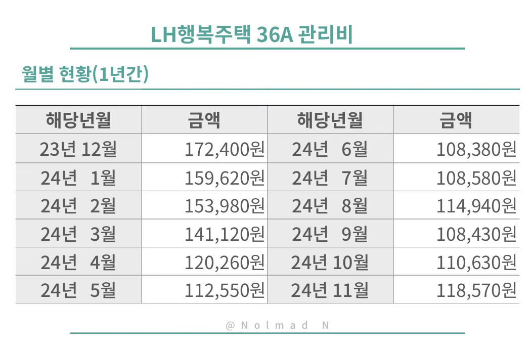 무료 카지노 게임