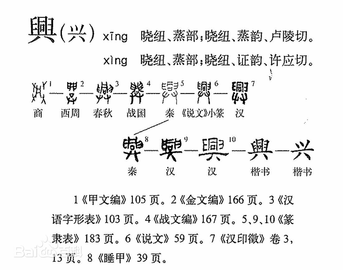 興