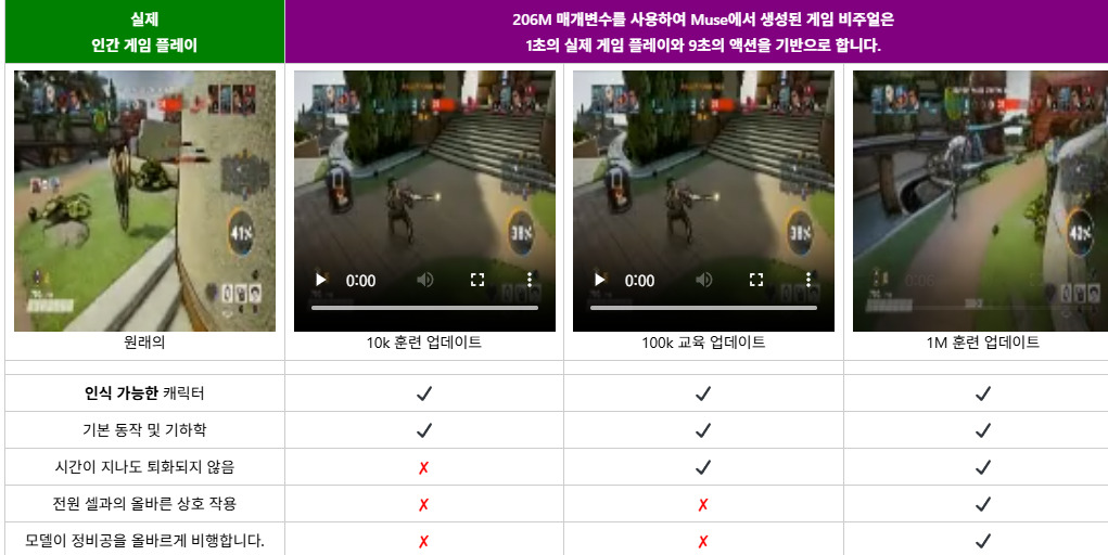 카지노 쿠폰