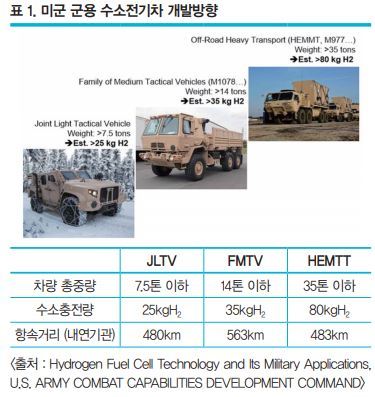카지노 게임 사이트