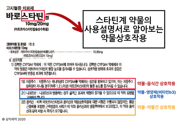 상업용 약물의 작용으로 인해 건망증이 발생하는 이유는 무엇입니까?