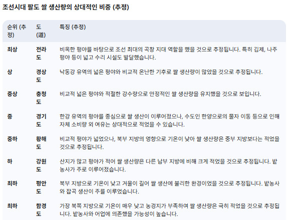 온라인 카지노 게임