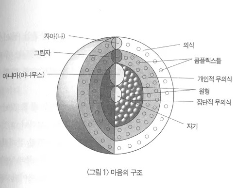 카지노 게임