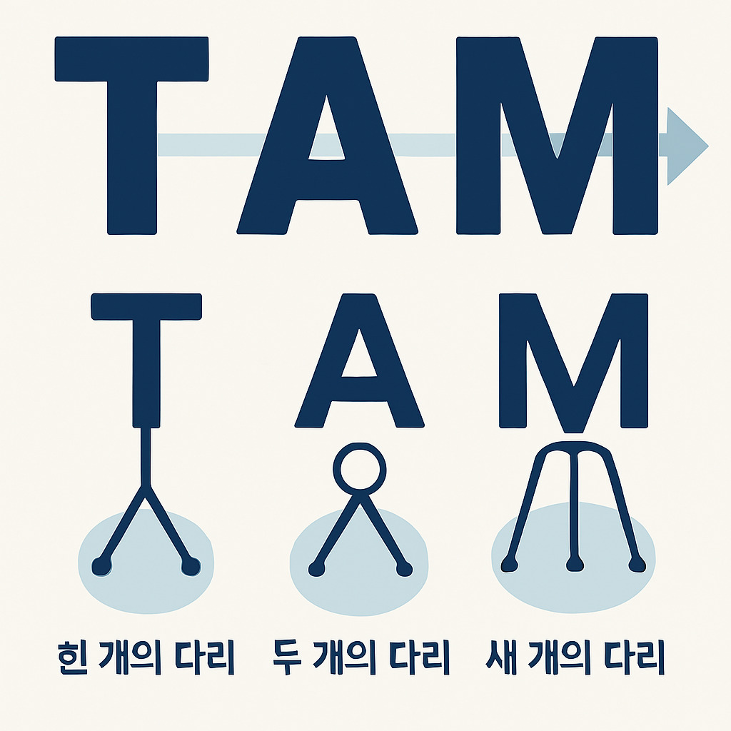 카지노 쿠폰