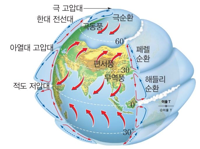 06화 [날씨] 기상#3 - 지구의 커다란 숨, 태풍