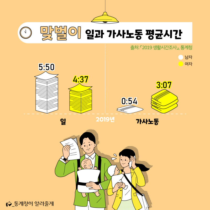 올림푸스 슬롯사이트