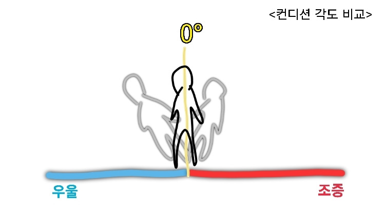 카지노 쿠폰