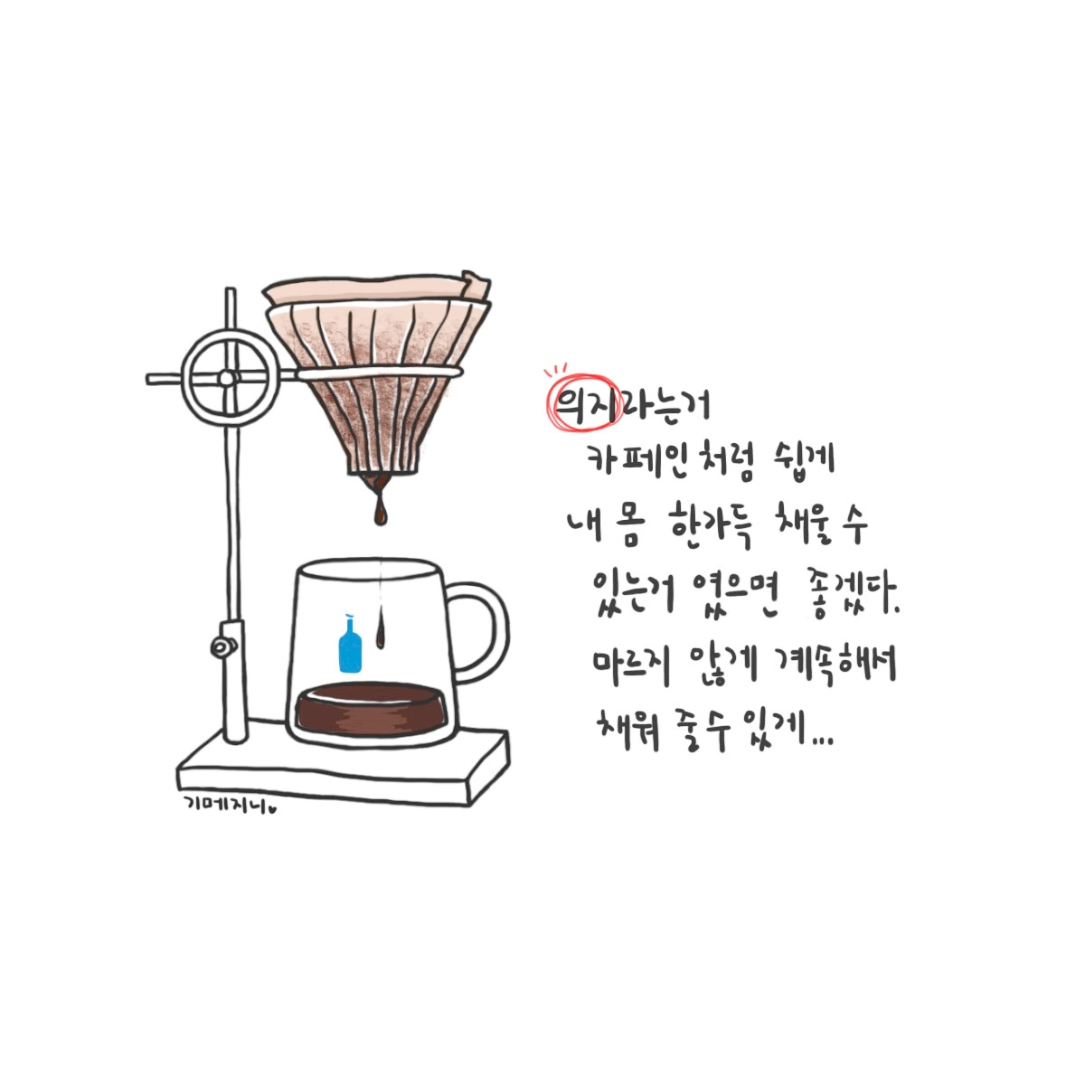 의지