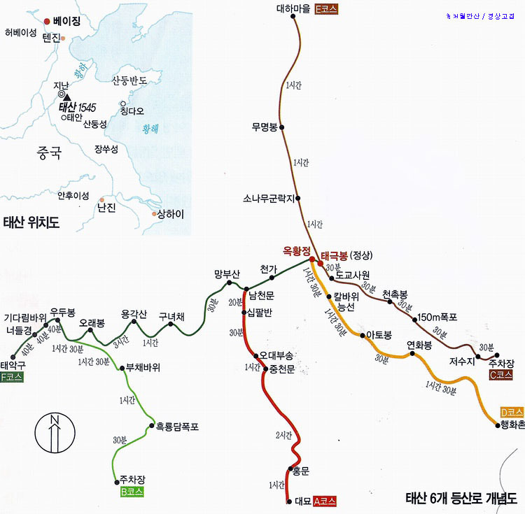 중국 태산 (타이산-Taishan , 泰山)