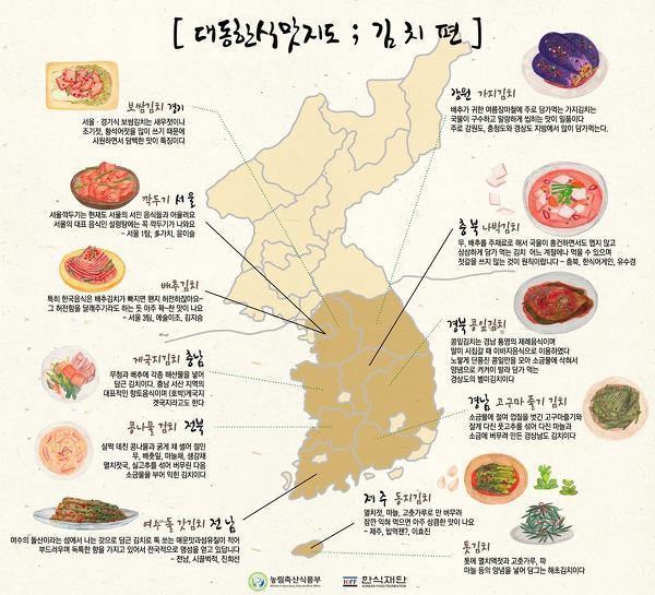 소설 小雪, 그리고 김치의 날