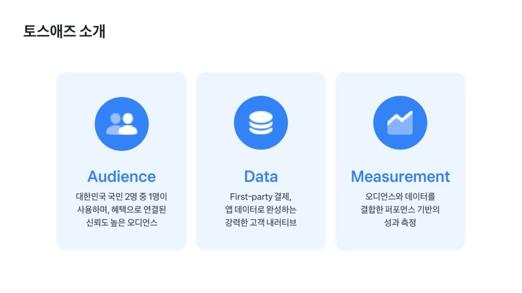 토스애즈X모비데이즈 ‘매체 설명회’