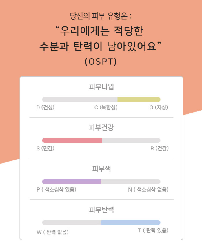 무꿍 피부MBTI 맞춤 솔루션, 내게 맞는 원료는?