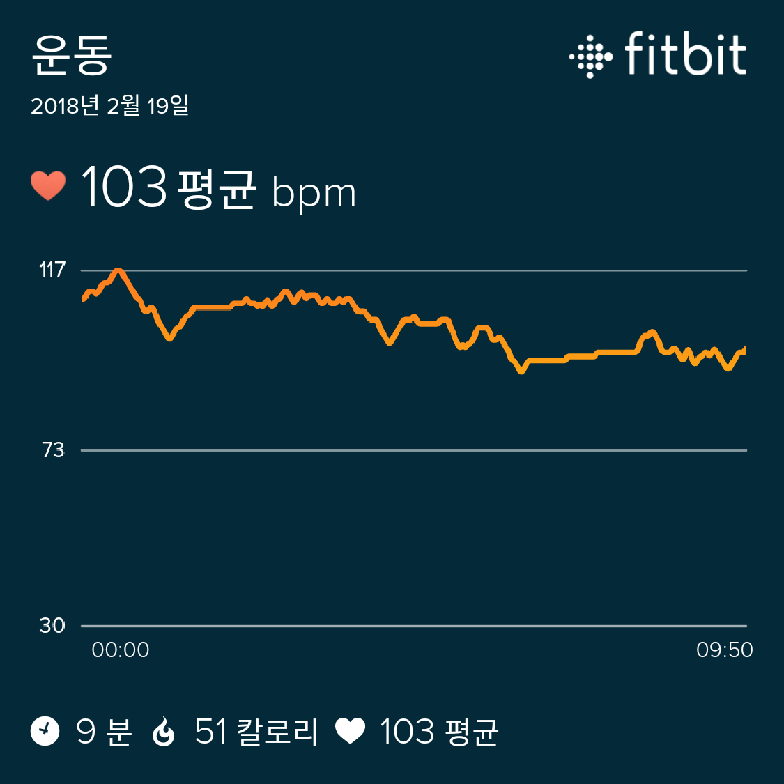 fitbit_sharing_2345598102859521024.png