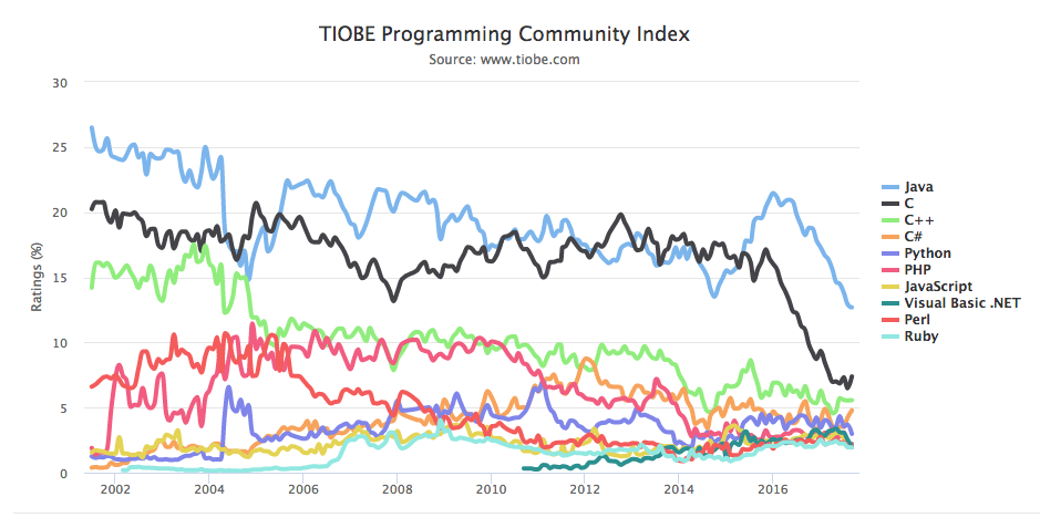 스크린샷 2017-09-14 오후 11.21.41.png