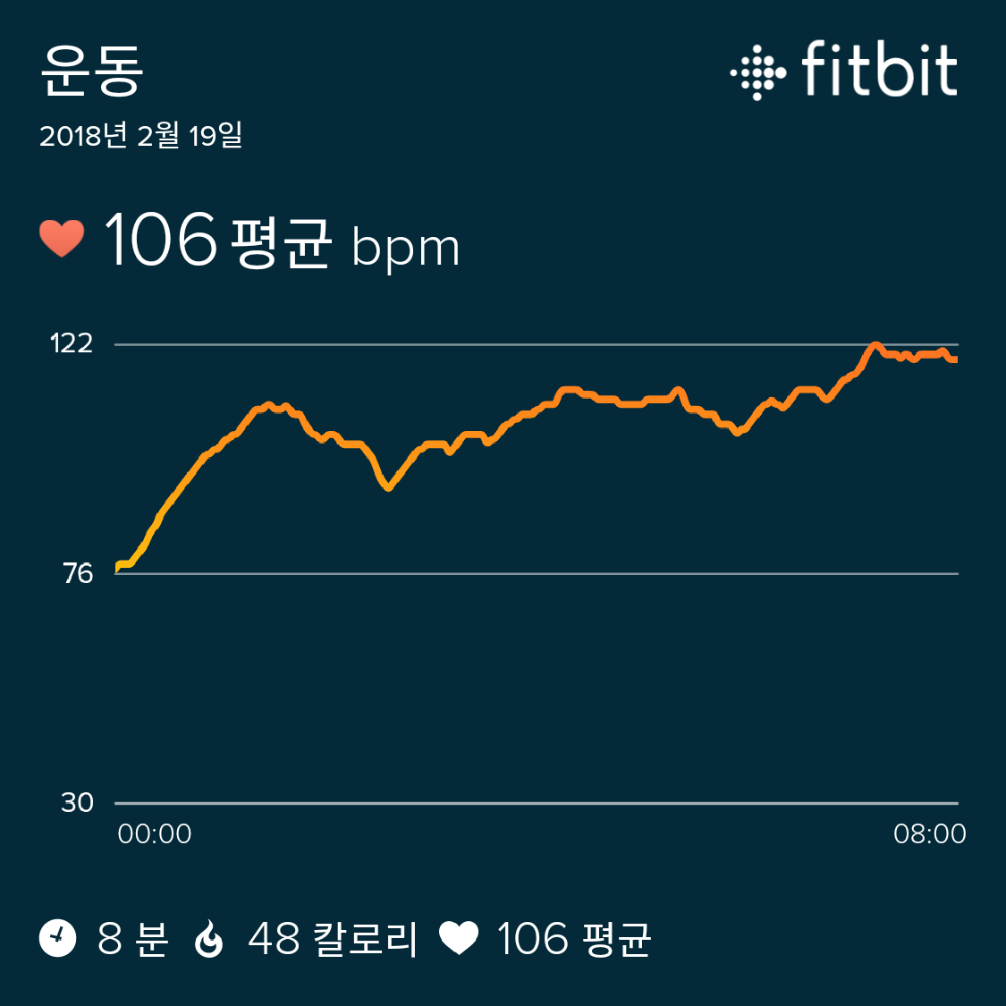 fitbit_sharing_5288896611086231605.png